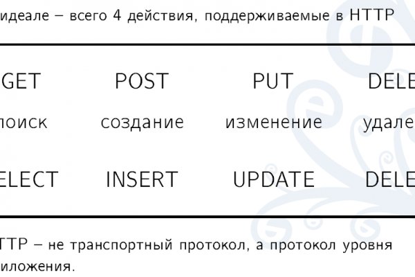 Ссылки на онион сайты